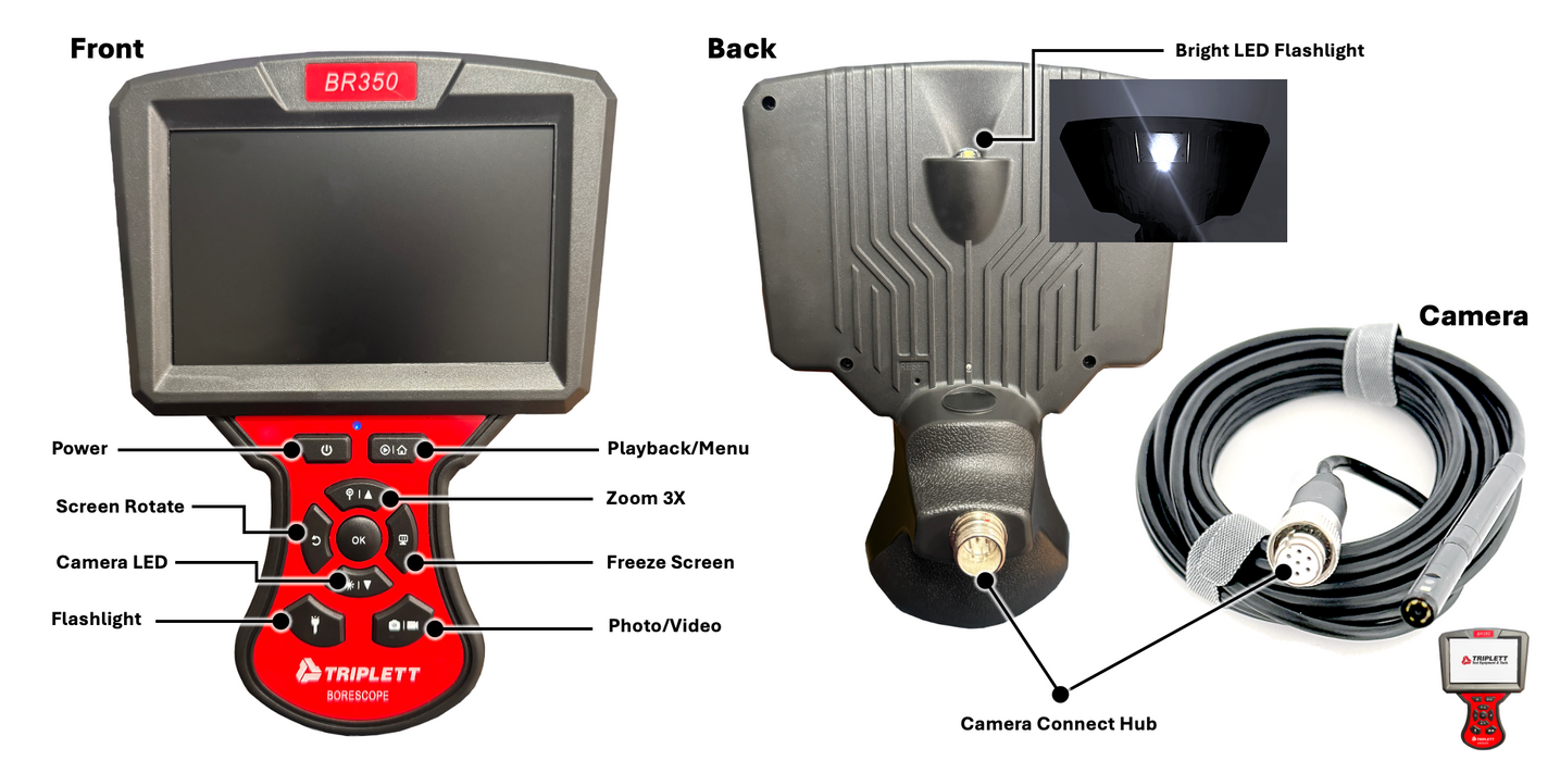 High Definition Borescope Inspection Camera (Dual Camera), 5mm, 5M Cable- (BR350)