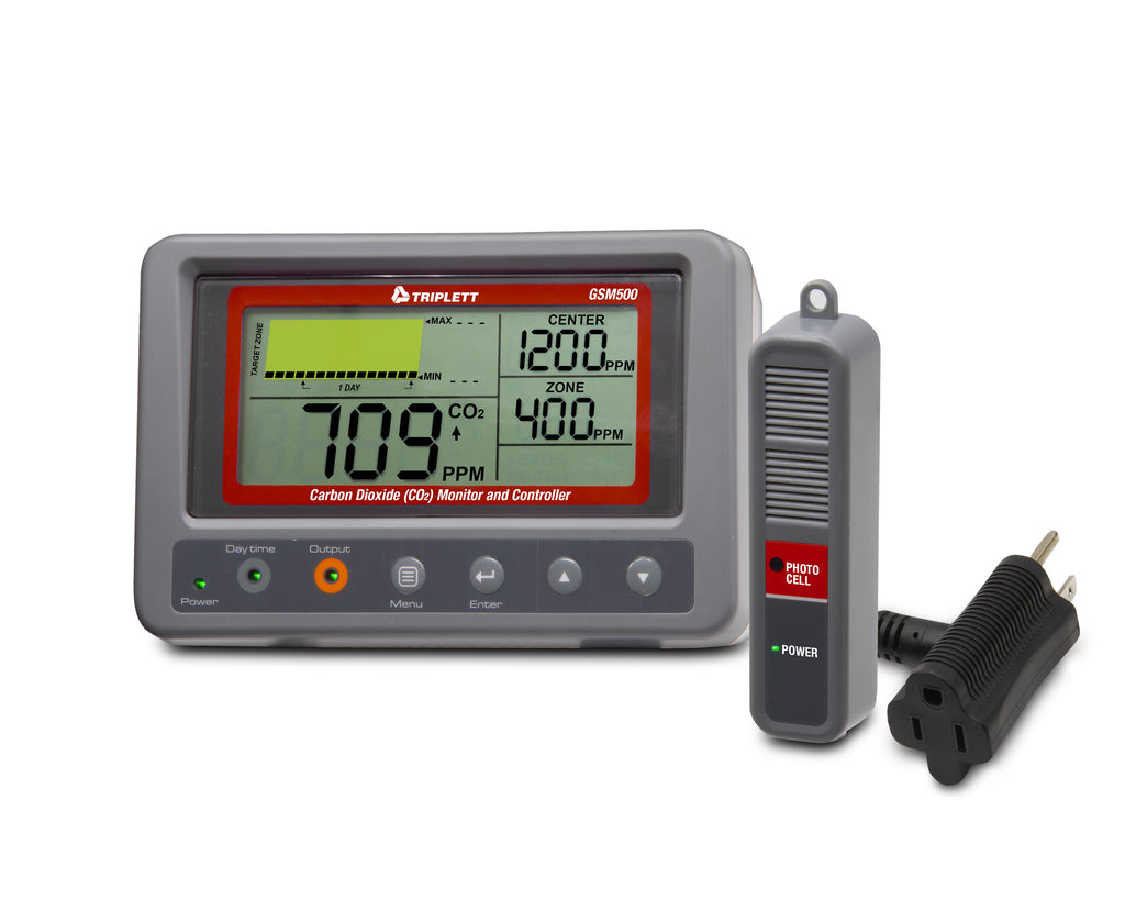 Triplett GSM250 CO2 Monitor